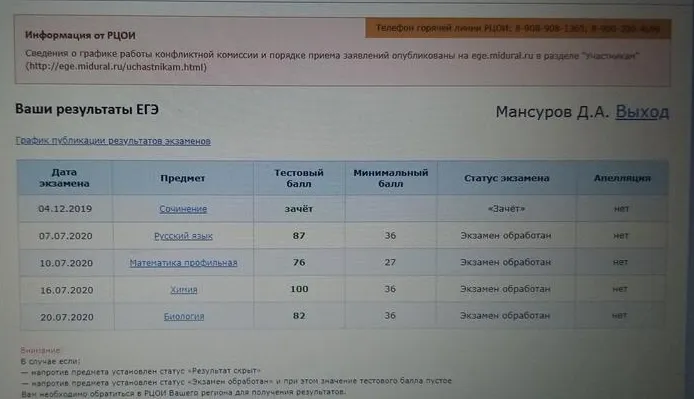  Мои результаты ЕГЭ