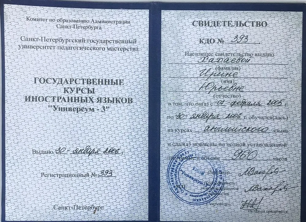 Удостоверение о повышении квалификации