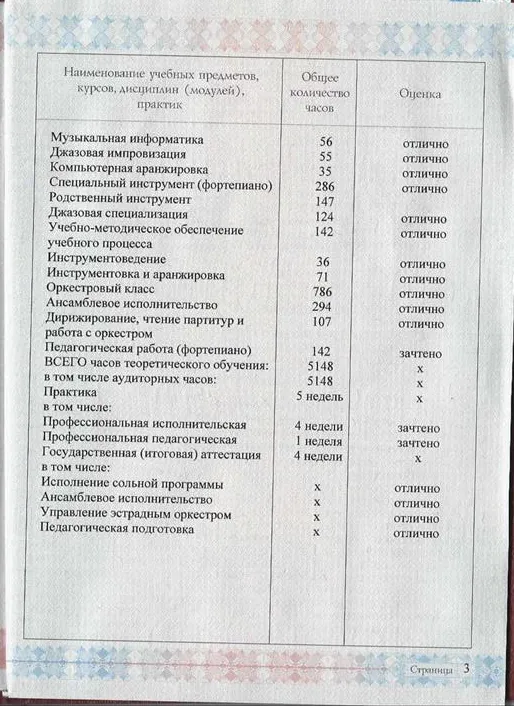 Приложение к диплому