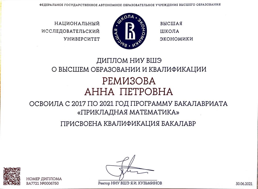 Диплом бакалавра ВШЭ по направлению "Прикладная математика" 2021 г.