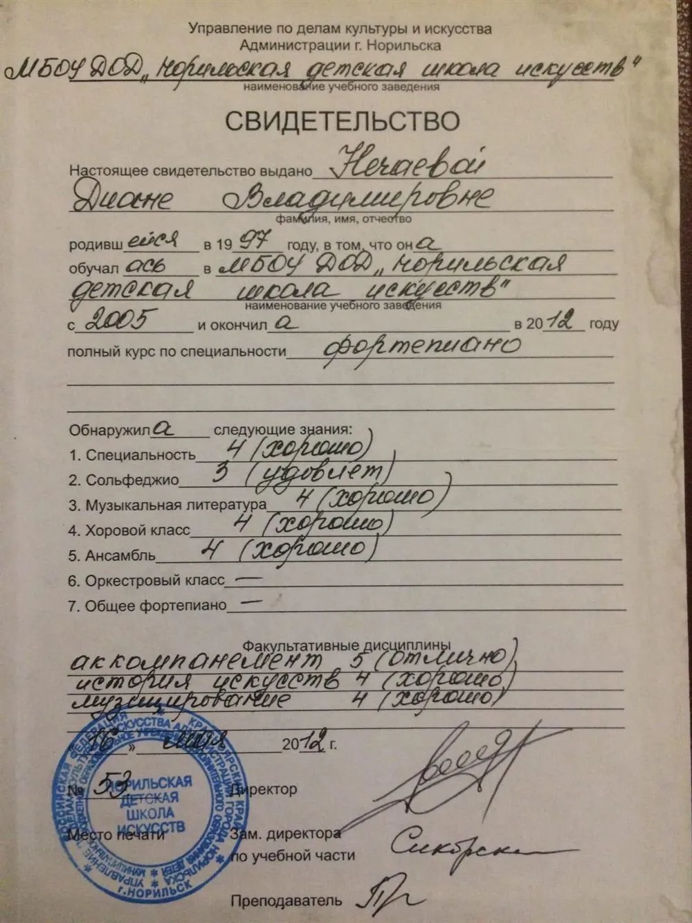 Норильская детская школа искусств