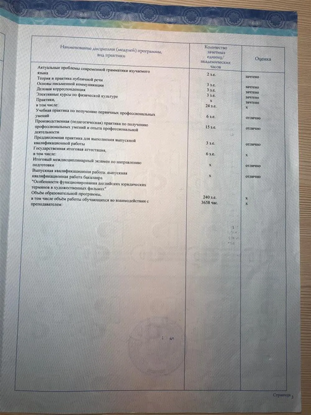 Приложение к диплому