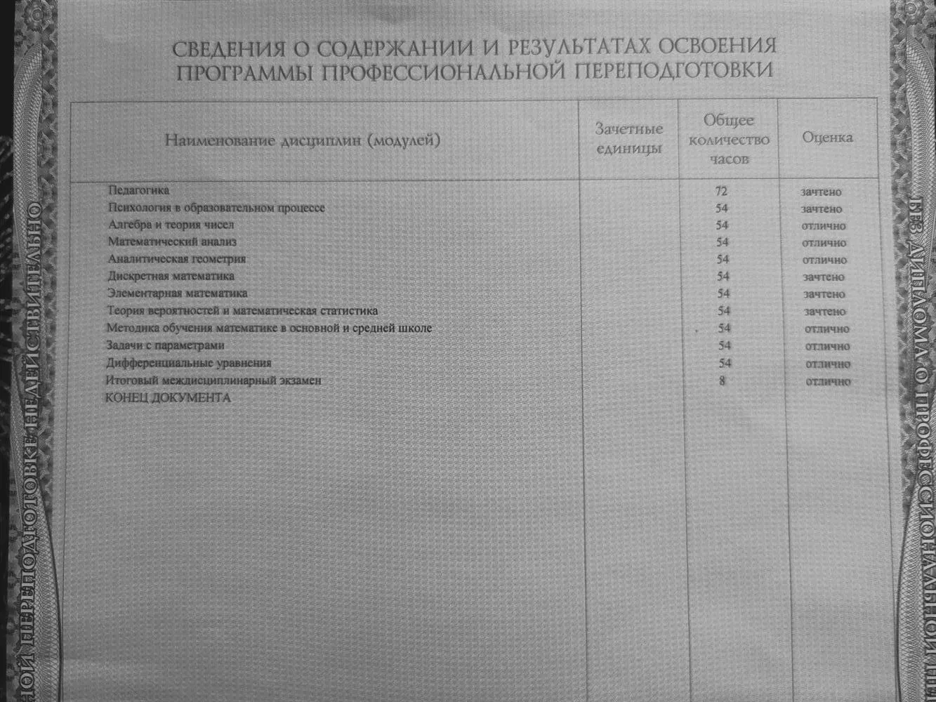 Приложение к диплому о профессиональной переподготовке