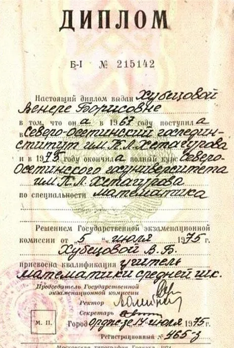 Диплом