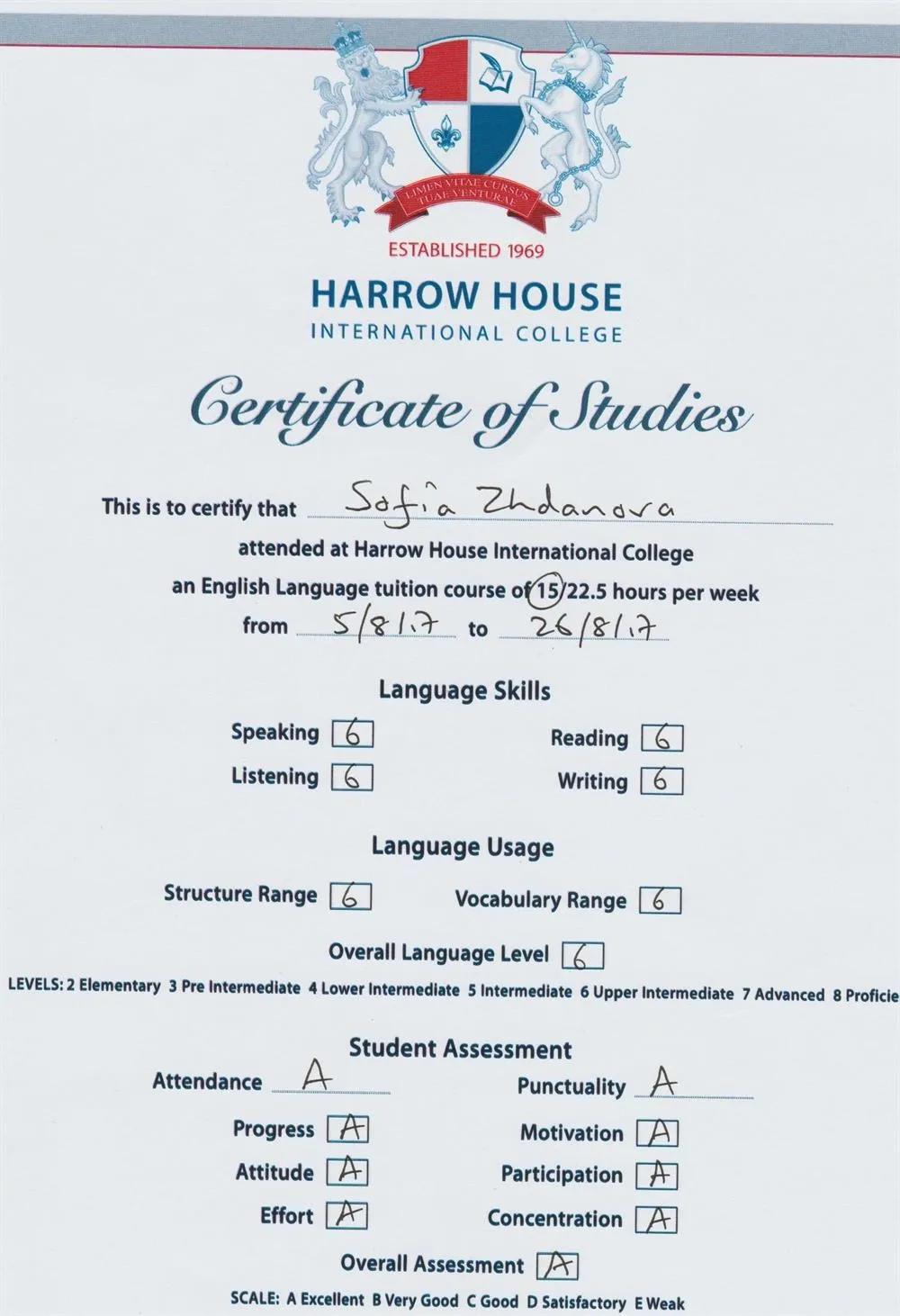 Certificate of Studies