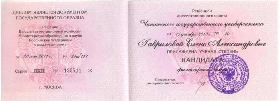 Диплом кандидата философских наук
