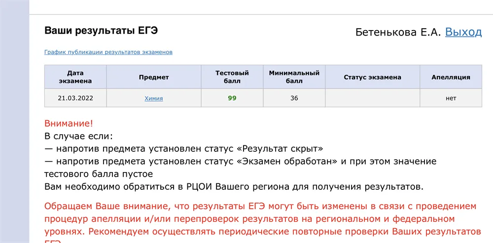 Результаты ЕГЭ