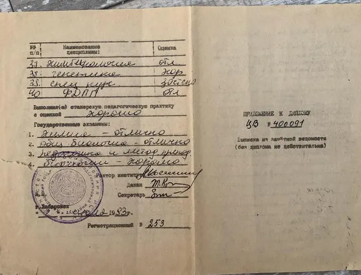 Приложение к диплому
