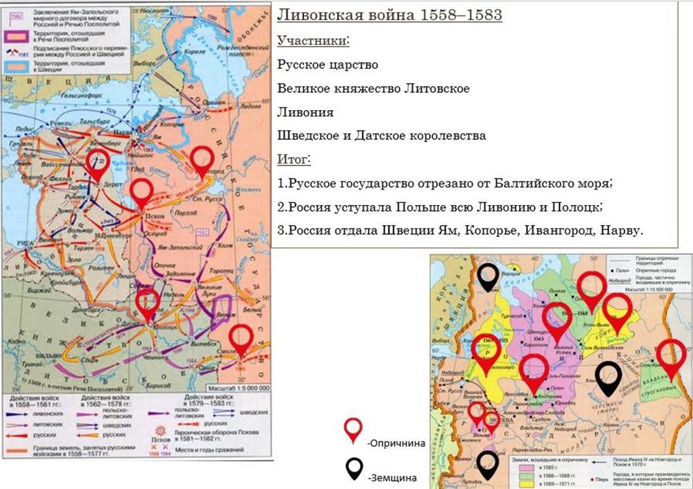 фрагмент урока