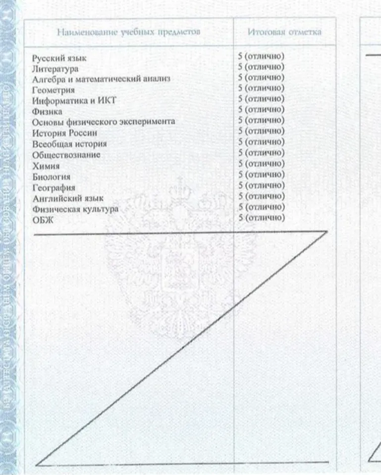 Оценки