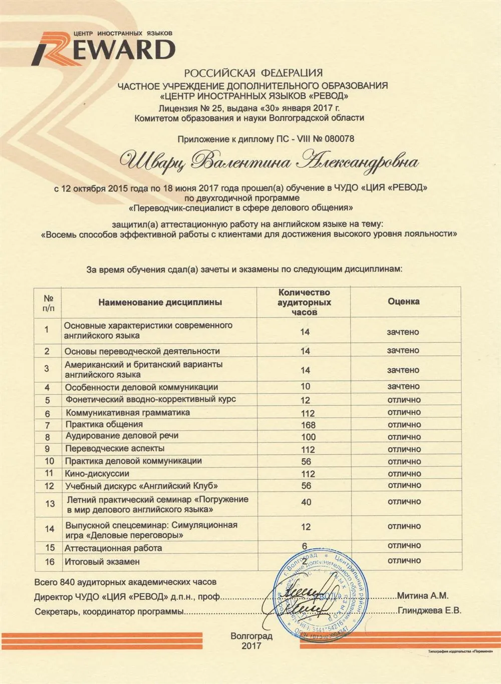 Приложение к диплому "Переводчик в сфере делового общения" с отличием