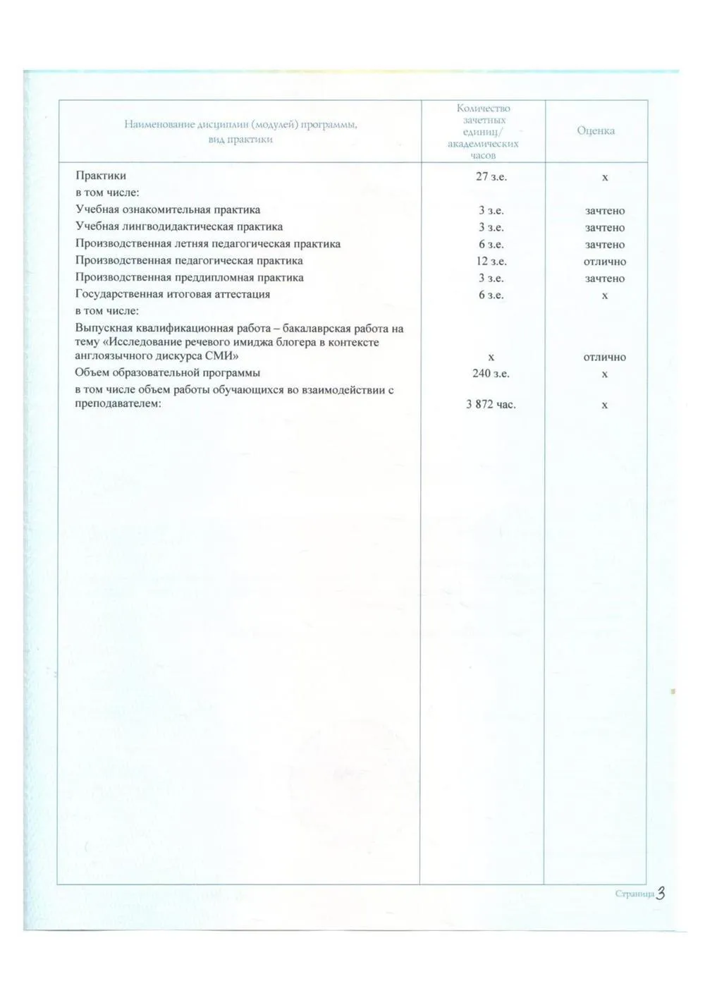 Оценки. Страница 2