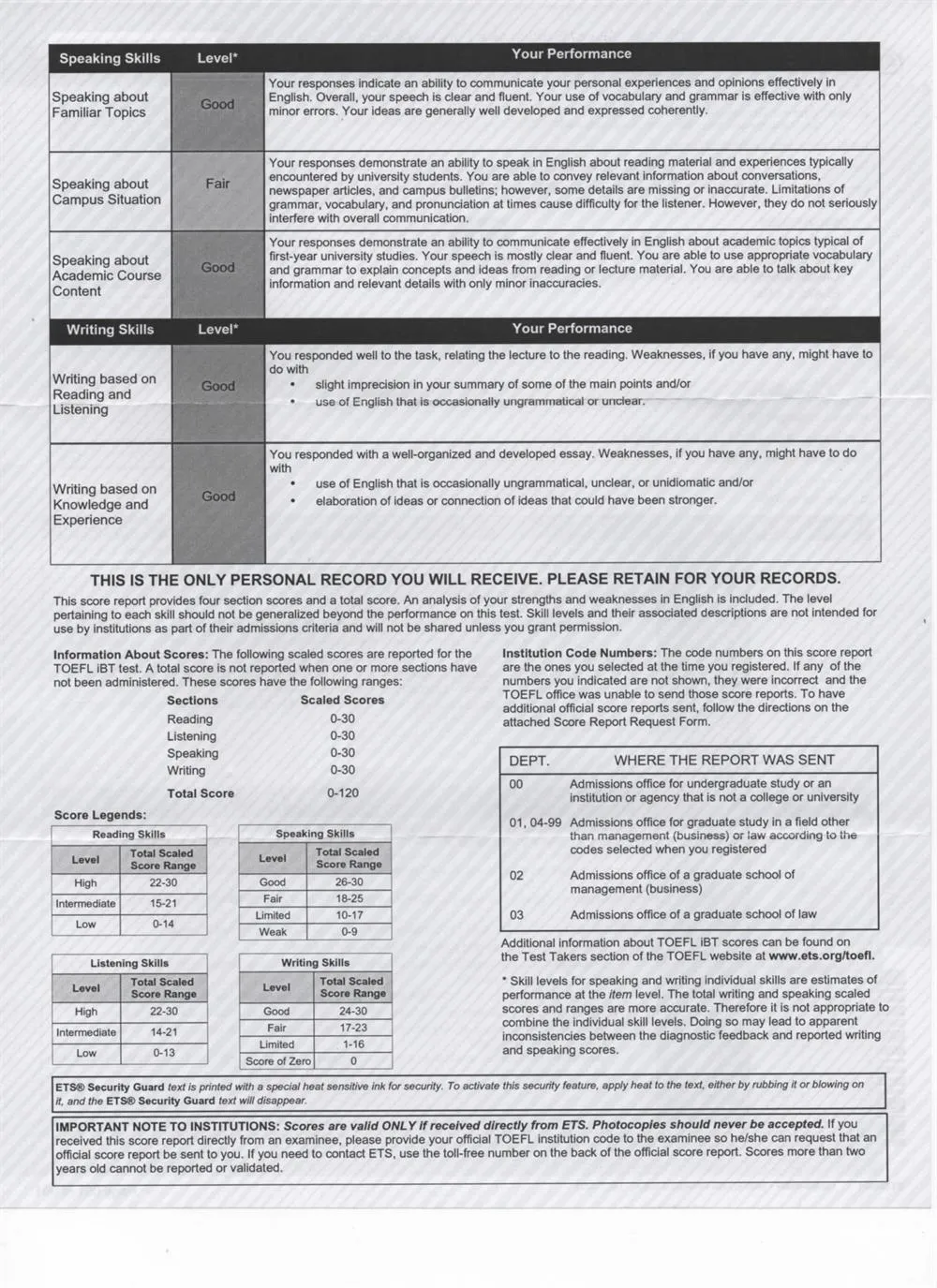 Certificate of English language proficiency - TOEFL IBT test (2)