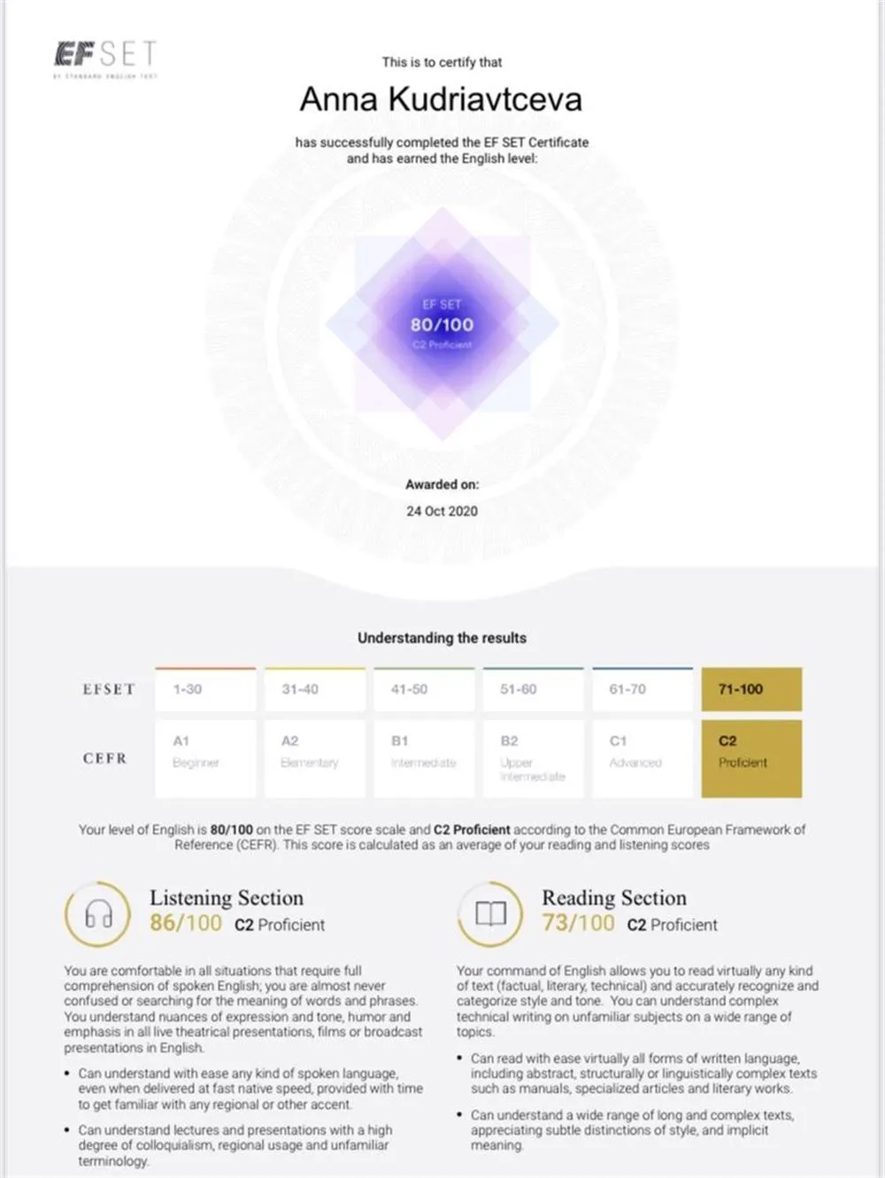 EF SET Уровень знания языка C2 Proficiency 