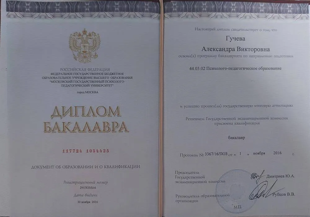 Диплом бакалавра 