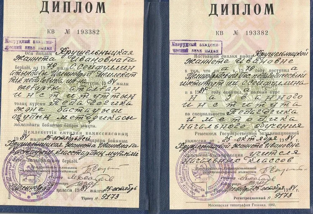 Диплом учителя начальных классов