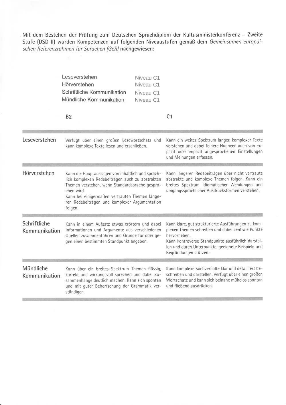 DSD диплом на уровень С1