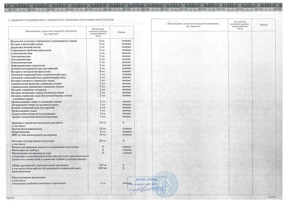 Приложение к диплому