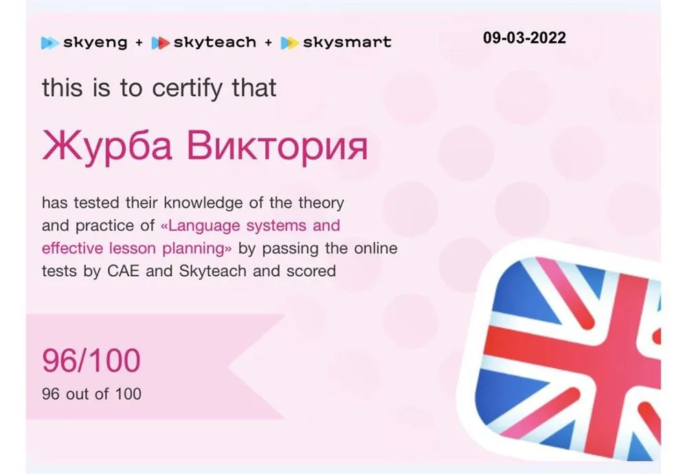Методический тест SkyTeach (SkyEng)