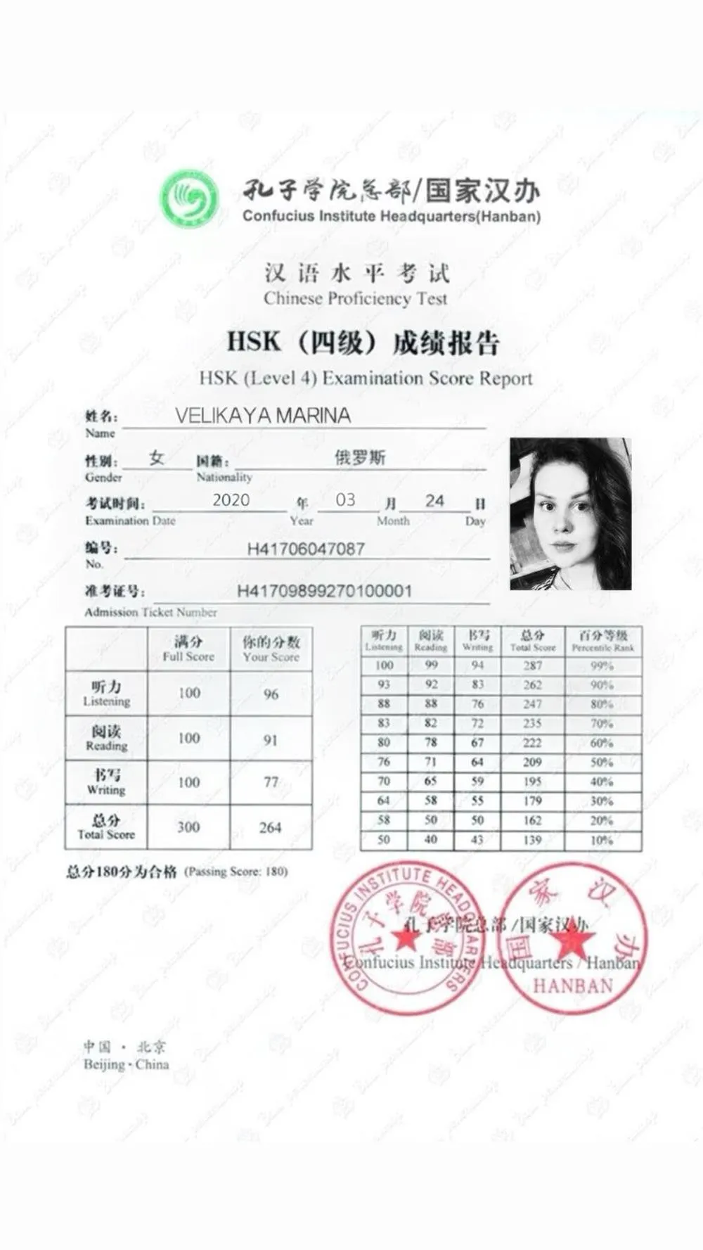HSK (4 уровень)