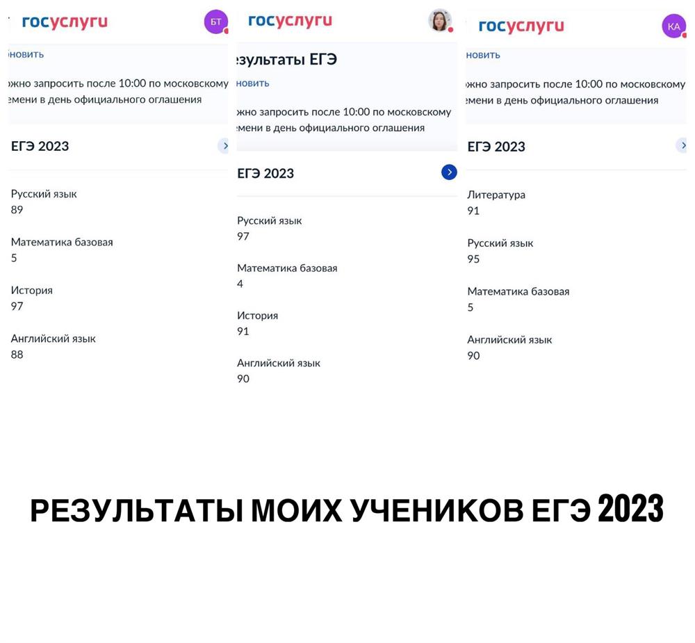 Результаты ЕГЭ 2023
