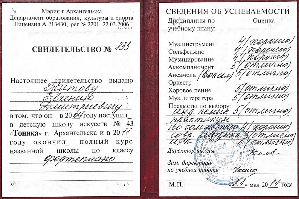 Свидетельство об окончании музыкальной школы по классу фортепиано
