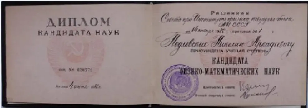 Диплом Кандидата физико-математических наук