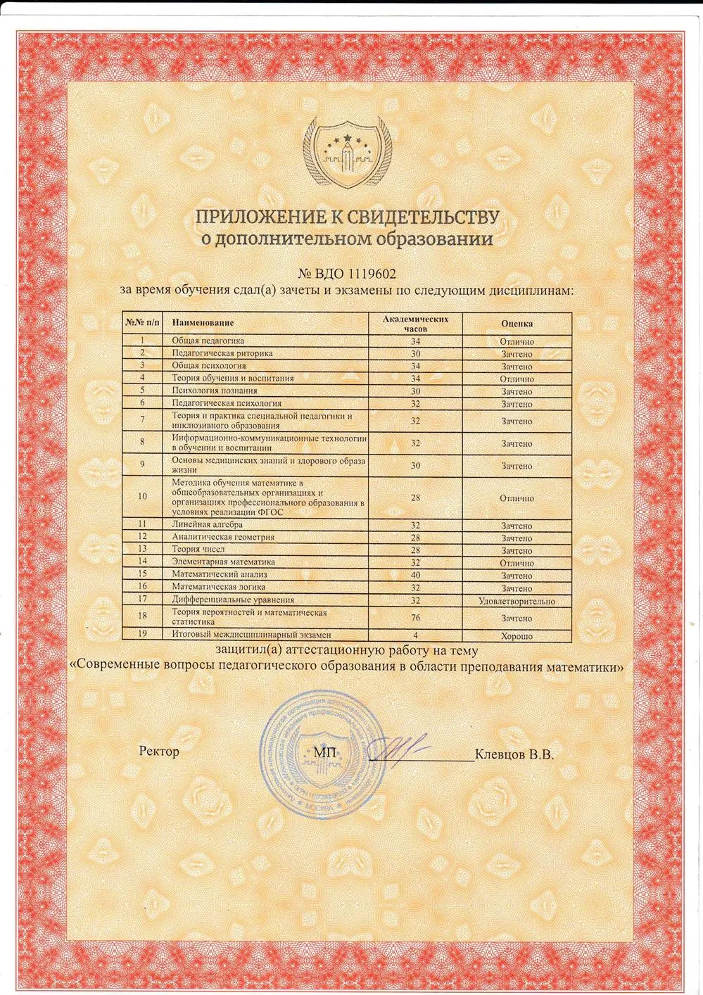 Свидетельство о дополнительном педагогическом образовании. Профессия: учитель математики