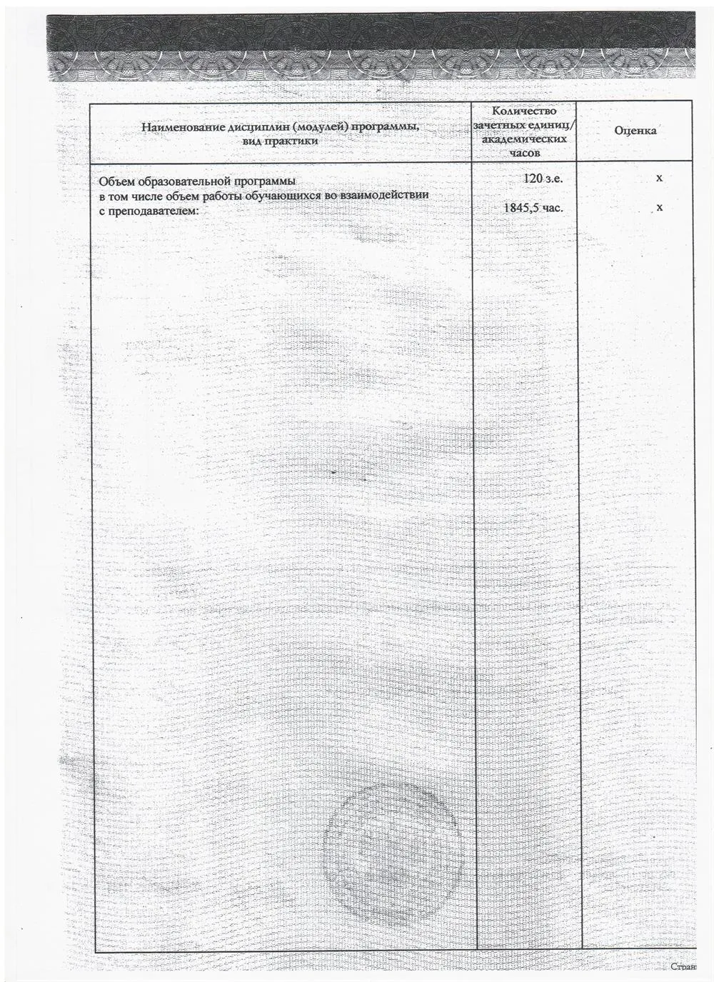 Приложение к диплому
