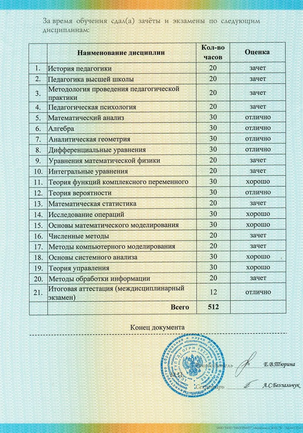 Приложение к сертификату о переподготовке для преподавания математики в ВУЗе