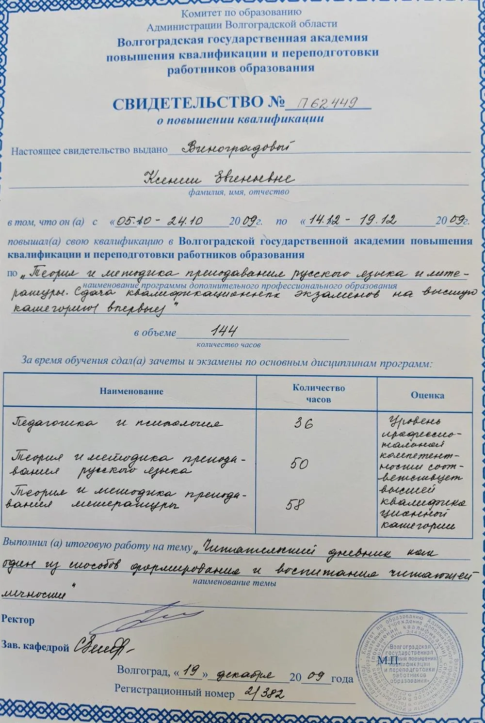 Свидетельство о повышении квалификации