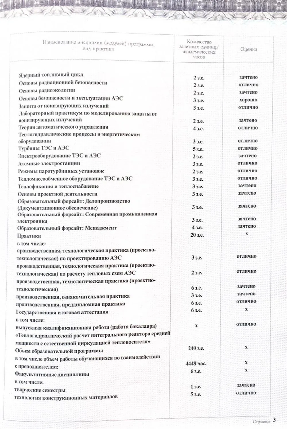 Приложение к диплому №3