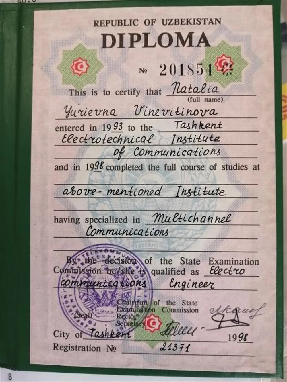Диплом