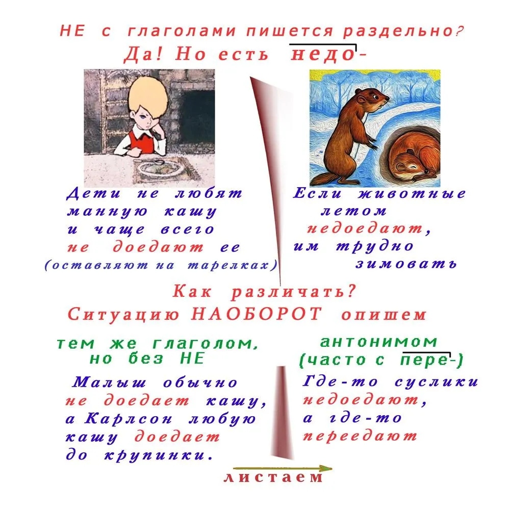 Моя методика