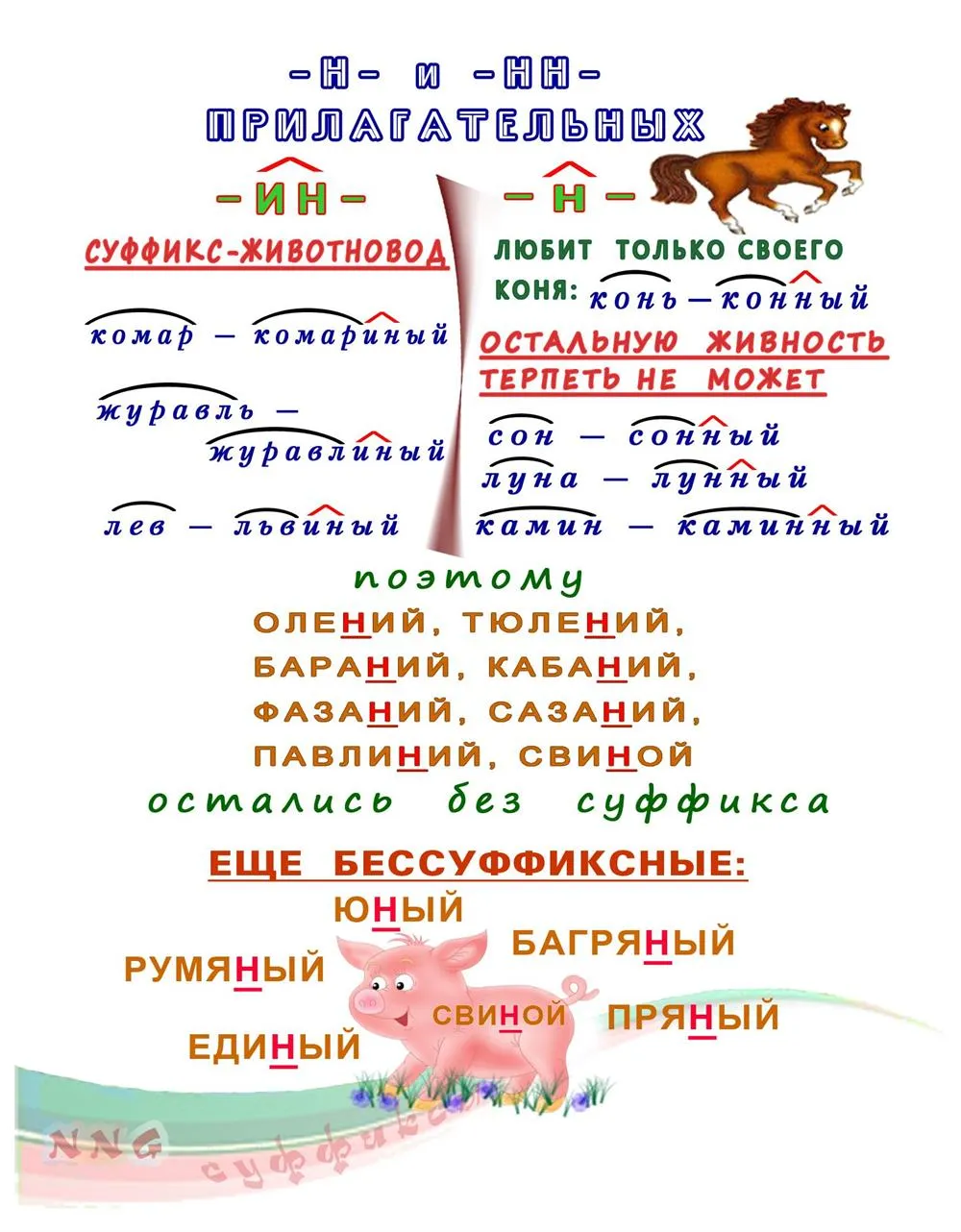 Моя методика