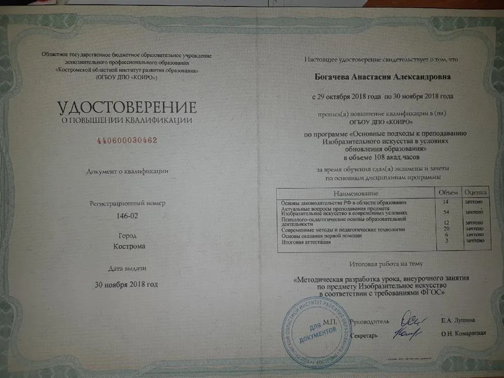 Удостоверение о повышении квалификации