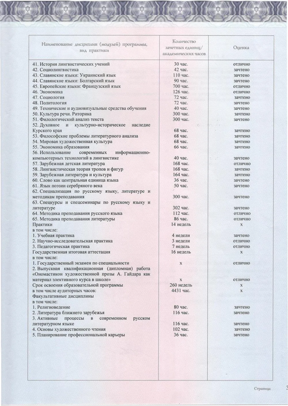 Приложение 3