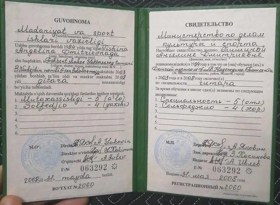 Диплом о музыкальном образовании 