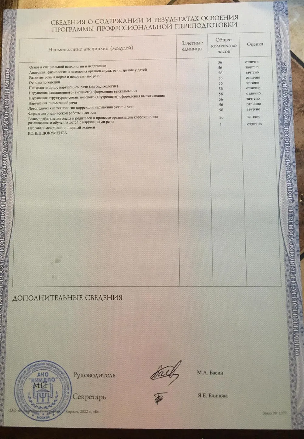 Сведения о содержании  и результатах освоения программы (логопедия)