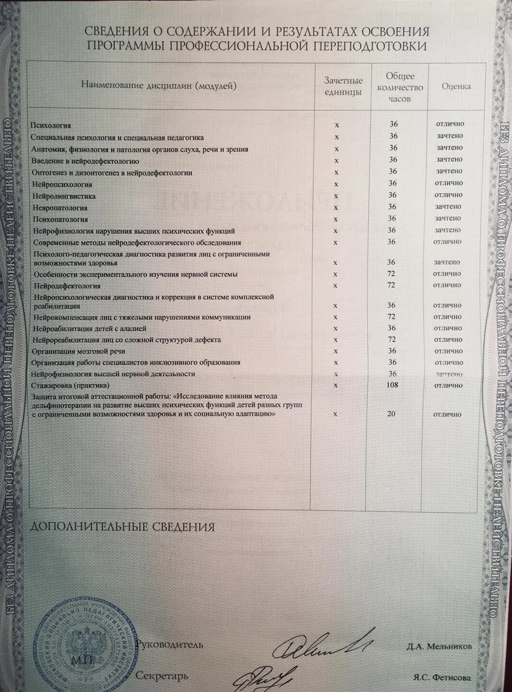 Сведения о содержании программы профессиональной подготовки МСПИ и оценки
