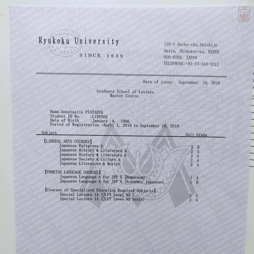 Сертификат об обучении в Университете Рюкоку 