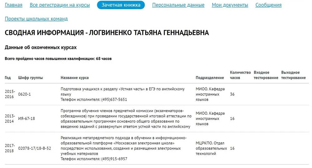 Зачётная книжка о прохождении курсов
