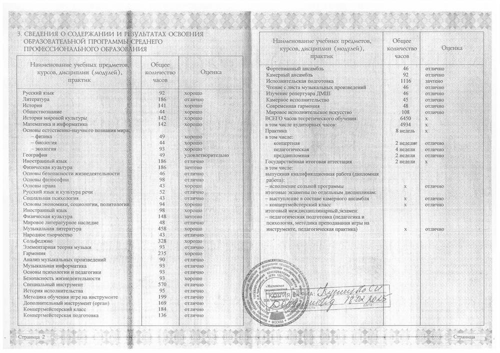 Диплом о среднем профессиональном образовании