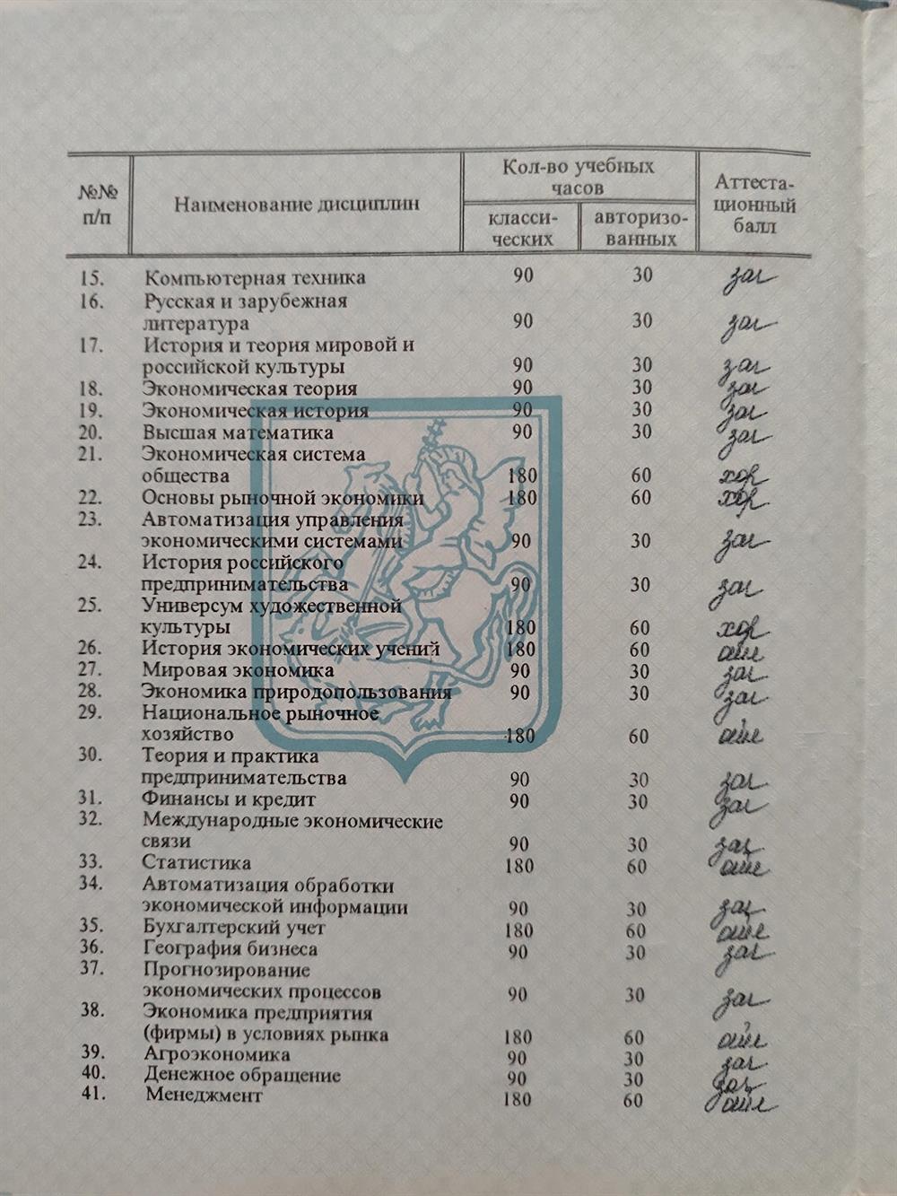 Диплом об образовании, стр. 9
