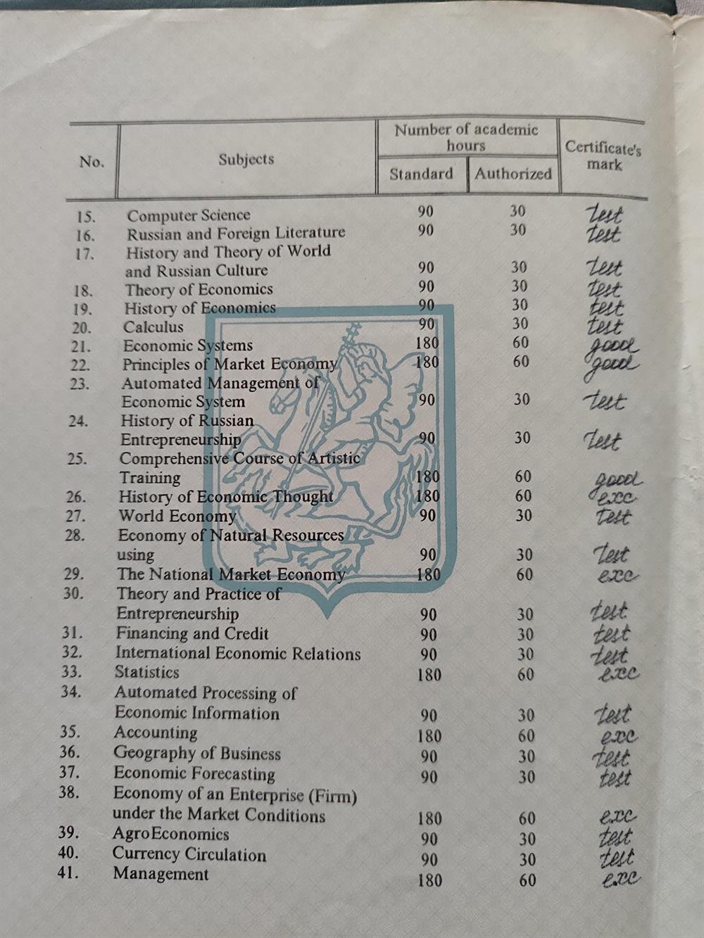 Диплом об образовании, стр. 3