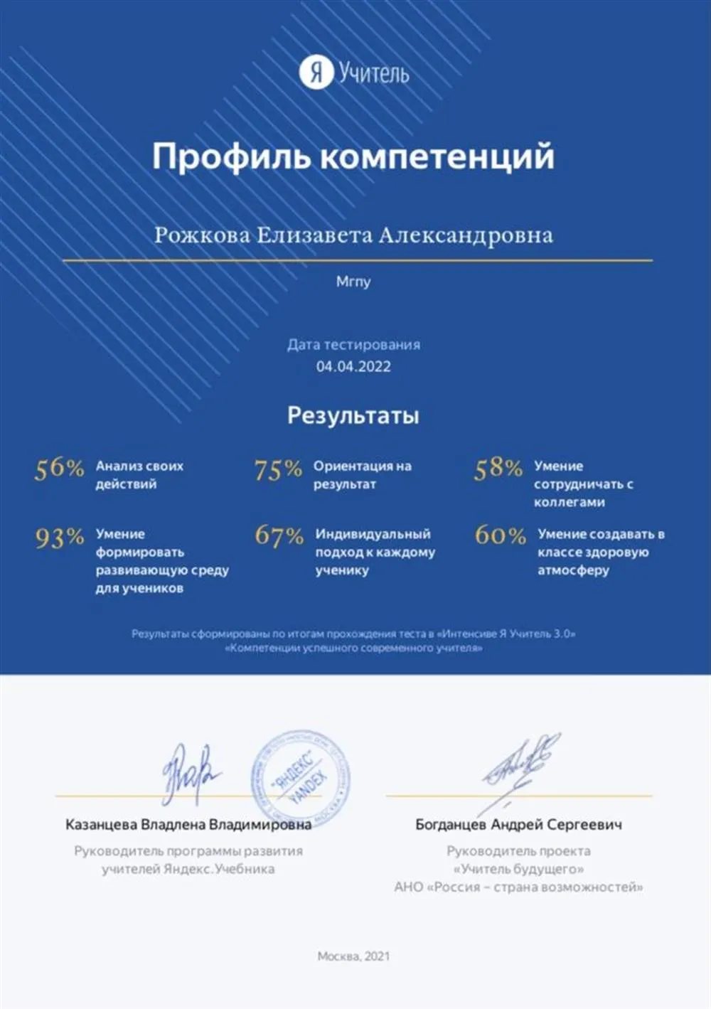 Профиль компетенций