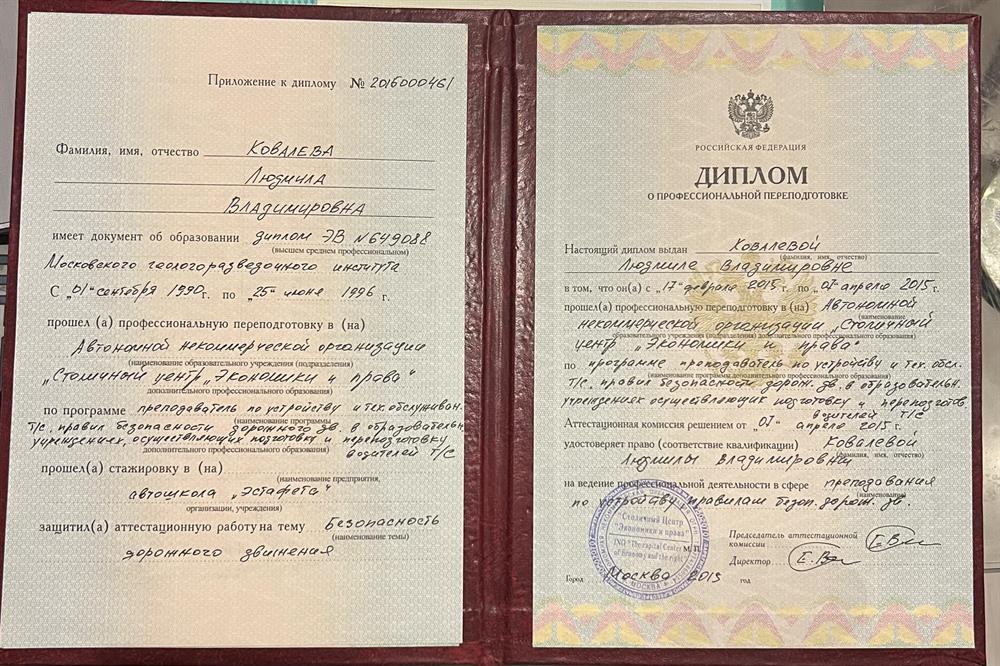 Диплом о профессиональной переподготовке 