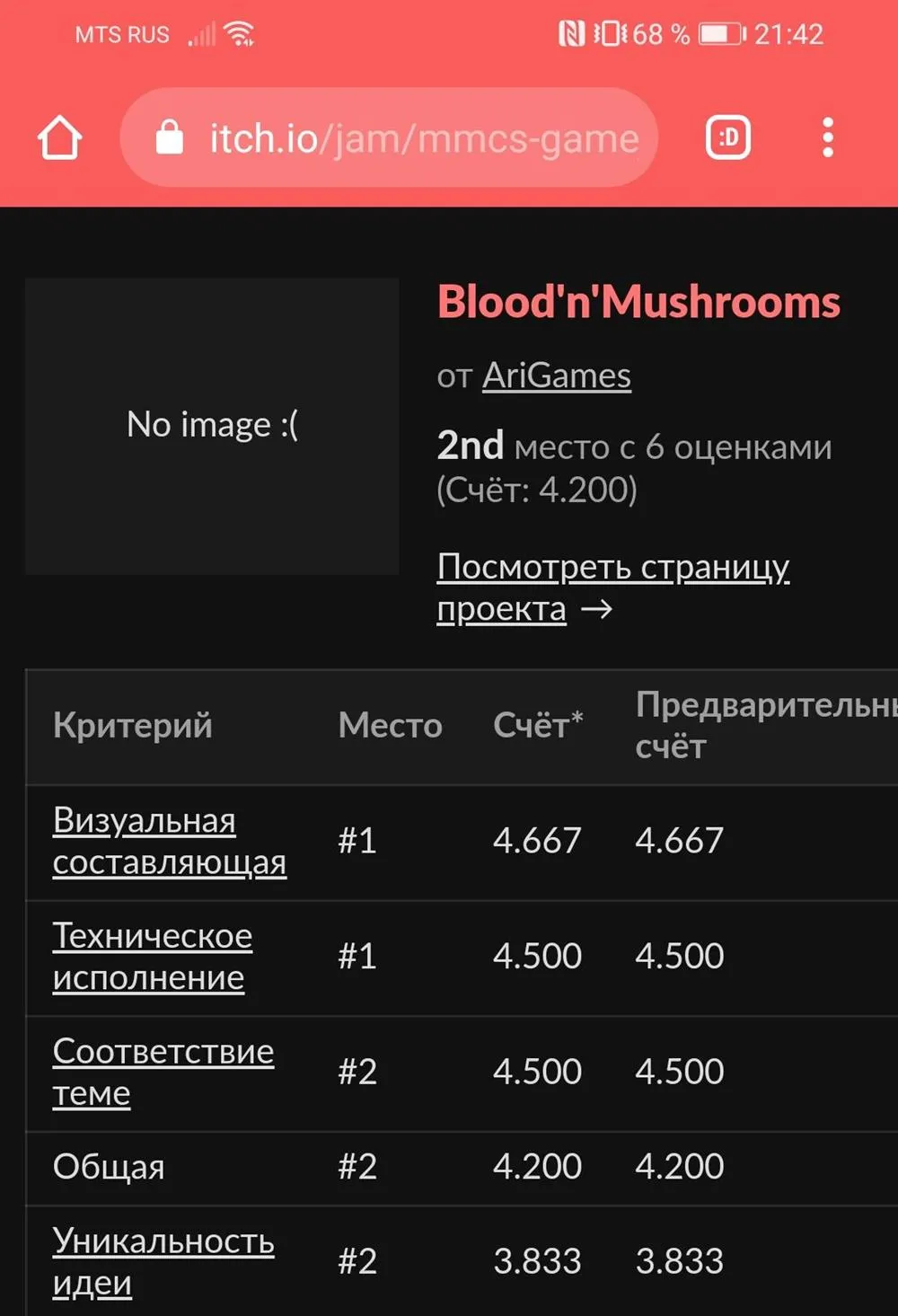 Победа в геймджеме от ЮФУ (3 победных места)