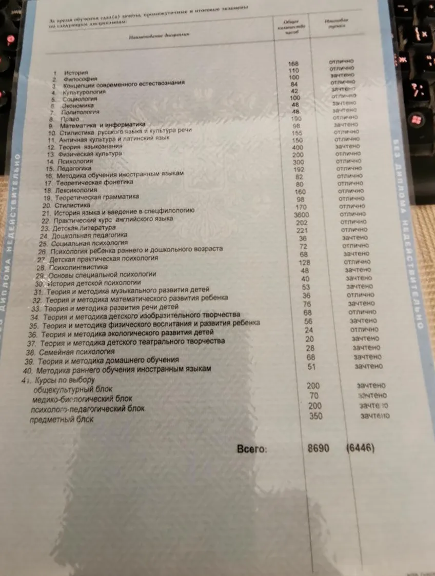 Диплом стр2