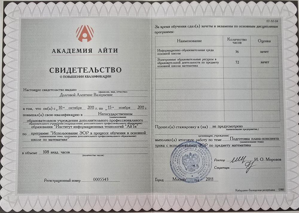 Свидетельство о повышении квалификации.